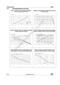 TS420-700T Datasheet Page 4
