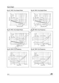 TS421ID Datasheet Page 16