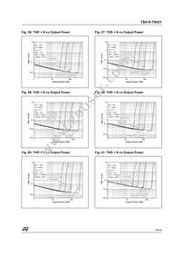 TS421ID Datasheet Page 19