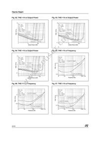 TS421ID Datasheet Page 20