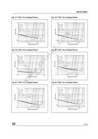 TS421ID Datasheet Page 23