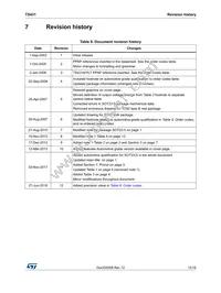 TS431IZ Datasheet Page 15