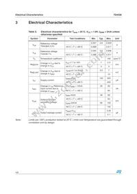 TS4436AICT Datasheet Page 4