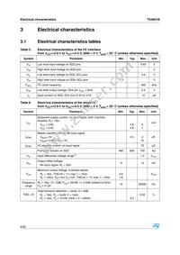 TS4601BEIJT Datasheet Page 6