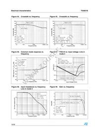 TS4601BEIJT Datasheet Page 16