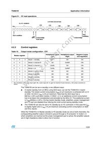 TS4601BEIJT Datasheet Page 19