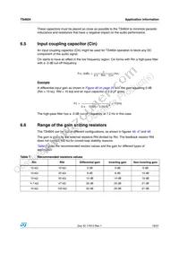 TS4604IPT Datasheet Page 19