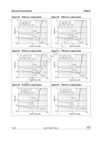 TS4621EIJT Datasheet Page 14