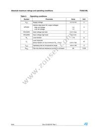 TS4621MLEIJT Datasheet Page 6