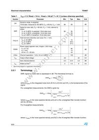 TS4657IQT Datasheet Page 8