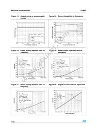 TS4657IQT Datasheet Page 12