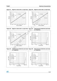 TS4657IQT Datasheet Page 15