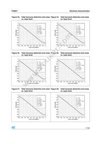 TS4657IQT Datasheet Page 17