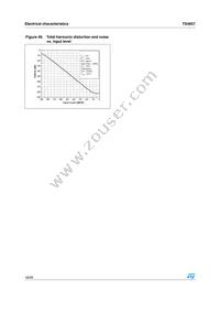 TS4657IQT Datasheet Page 18