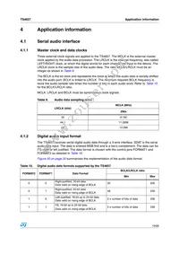 TS4657IQT Datasheet Page 19