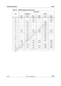 TS472EIJT Datasheet Page 22