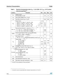 TS482ID Datasheet Page 4