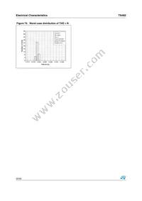 TS482ID Datasheet Page 22