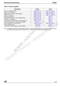 TS4851EIJT Datasheet Page 9