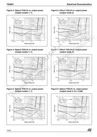 TS4851EIJT Datasheet Page 10