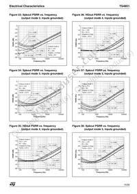 TS4851EIJT Datasheet Page 15