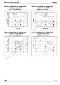 TS4851EIJT Datasheet Page 17