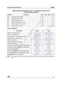 TS4855EIJT Datasheet Page 9