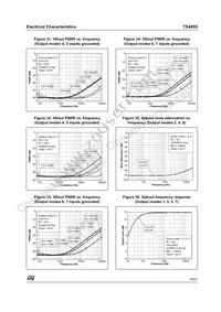 TS4855EIJT Datasheet Page 15