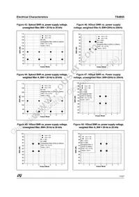 TS4855EIJT Datasheet Page 17