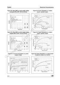 TS4855EIJT Datasheet Page 18