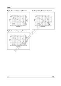 TS4871IQT Datasheet Page 6