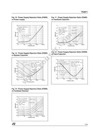 TS4871IQT Datasheet Page 7