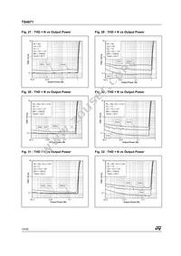 TS4871IQT Datasheet Page 10