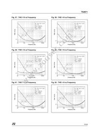 TS4871IQT Datasheet Page 15