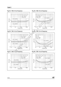 TS4871IQT Datasheet Page 16