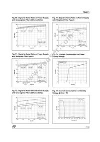 TS4871IQT Datasheet Page 17