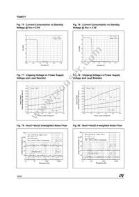 TS4871IQT Datasheet Page 18