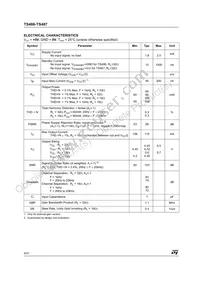 TS487IST Datasheet Page 4