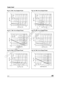 TS487IST Datasheet Page 14