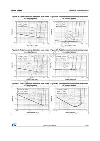 TS489IQT Datasheet Page 15