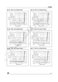 TS4900ID Datasheet Page 11