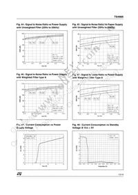 TS4900ID Datasheet Page 13