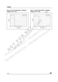 TS4900ID Datasheet Page 14