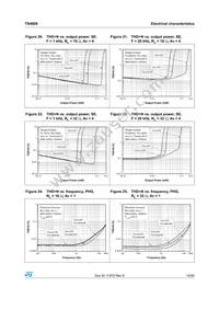 TS4909IQT Datasheet Page 13