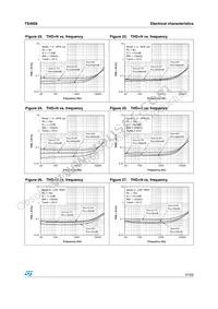 TS4956EIKJT Datasheet Page 21