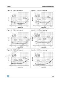 TS4956EIKJT Datasheet Page 23