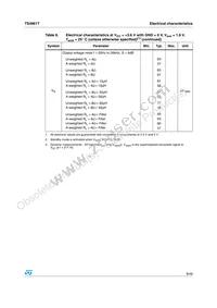 TS4961TIQT Datasheet Page 9