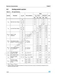 TS4961TIQT Datasheet Page 16