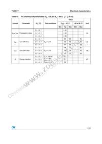 TS4961TIQT Datasheet Page 17