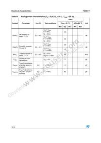 TS4961TIQT Datasheet Page 18